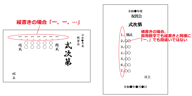 Images Of 式次第 Japaneseclass Jp